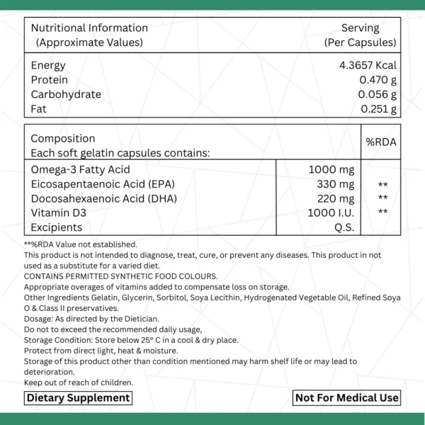 Naptcare Omega-3 Fish Oil Nutritional Information